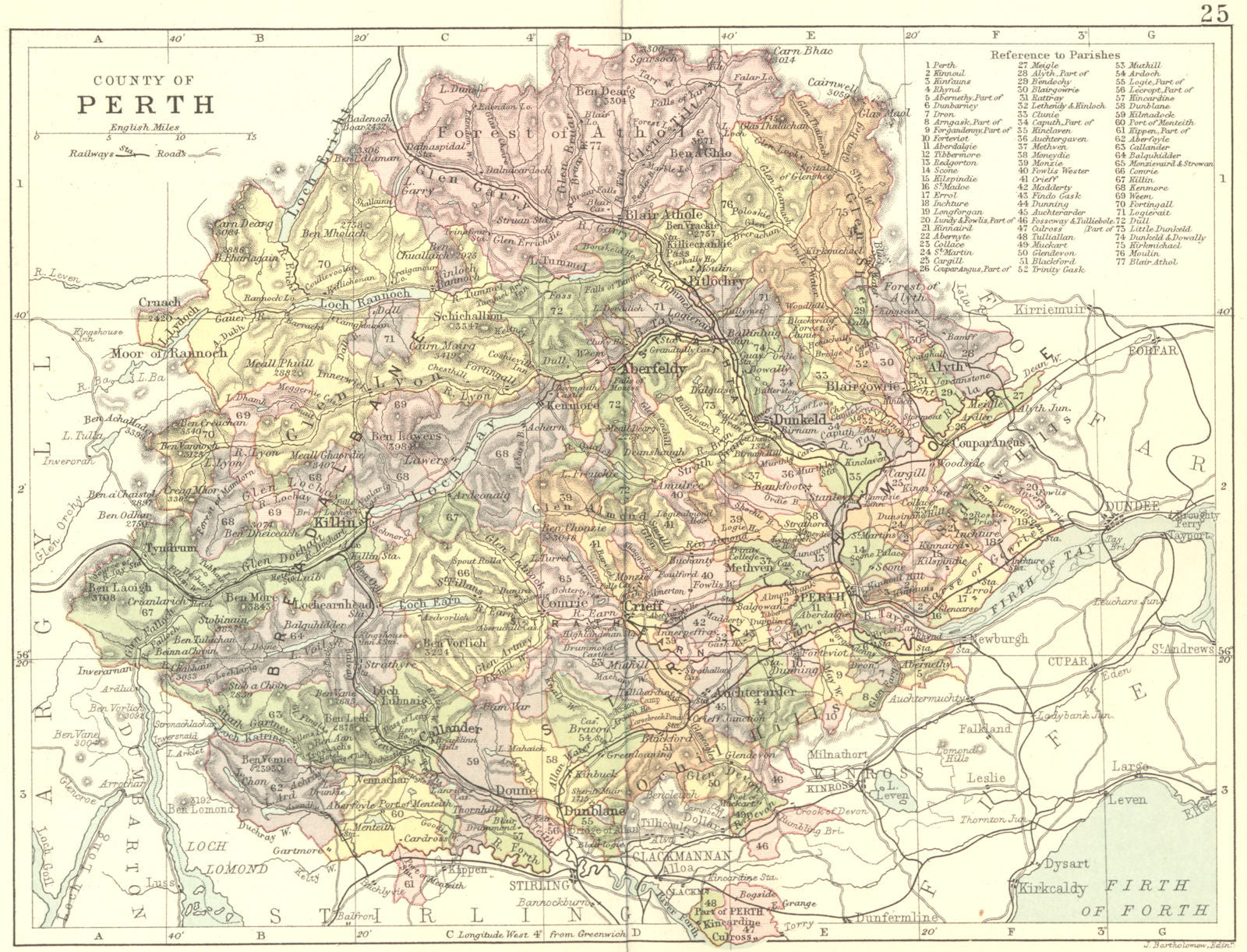 SCOTLAND. Perth. Perthshire. Philip 1891 old antique vintage map plan chart